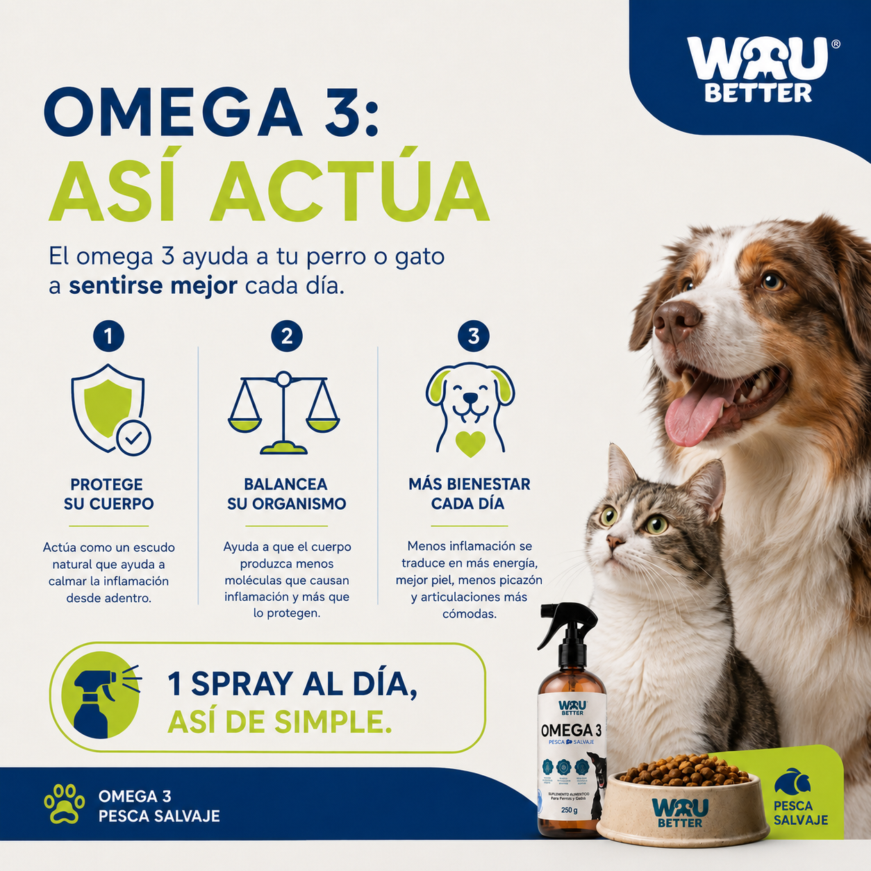 Omega 3 Pesca Salvaje - Rico en EPA y DHA