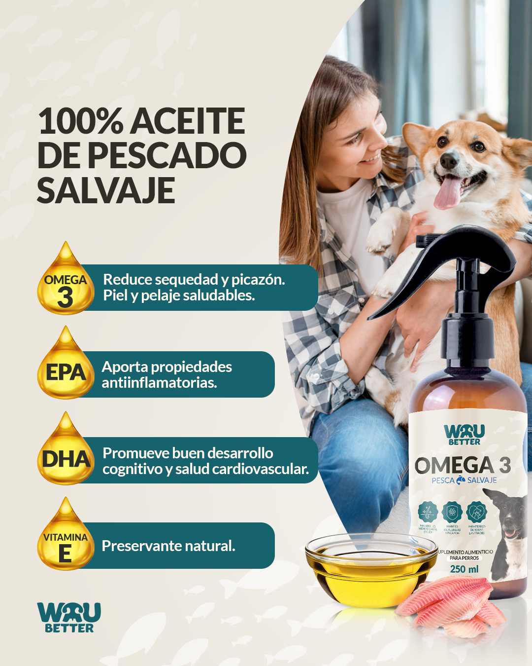 Omega 3 Pesca Salvaje – Piel Sana, Pelaje Brillante y Más Vitalidad